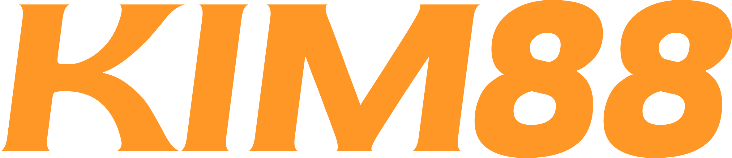 KIM88 - Trò chơi điện tử - Thương hiệu liên minh 99KIM